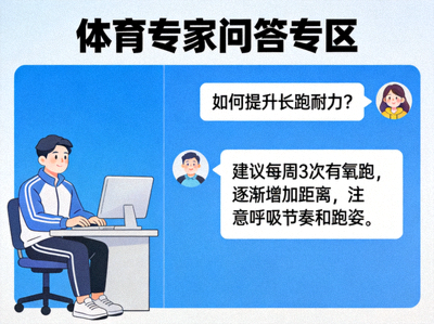 体育专家在问答专区为用户解答问题的示意图